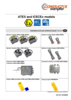 Safety Radio Remote Controls - ATEX and ICECEx